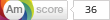Article has an altmetric score of 36